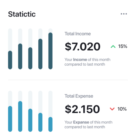 Mejora tus ventas con seoeje